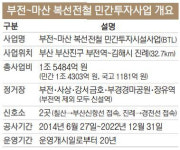 벌집 구조물·지반동결 공법으로 복구 중… 내년 6월께 개통