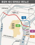 ‘대저대교 건설’ 부산시, 시민 공청회 열고 단독 추진