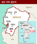 커피 지식으로 무장한 신세대 농부, 스페셜티 커피 열풍 주역