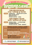 동래여성인력개발센터, 경력단절 여성 취업을 위한 ‘집단상담 취업희망 스타트’ 진행