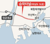 승학터널, 민투사업으로 2029년 개통
