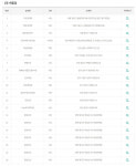 1042회 로또 1등 칠곡에서만 7개 나왔다…동일인이면 86억원 대박