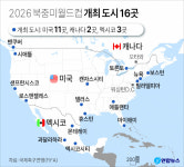 2026년 북중미 월드컵은?…캐나다·미국·멕시코 16개 도시 오가는 역대급 이동 거리