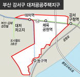 ‘1만 7058호 서부산 신도시’ 대저공공주택지구 최종 승인