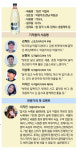 술 한 잔에 5가지 맛을 담다…마실수록 정이 가는 정감 막걸리 [술도락 맛홀릭] <7>