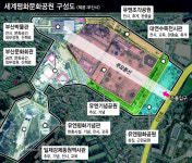 유엔공원 일대 주 출입구·동선 손질… 추모 공간 의미 강조