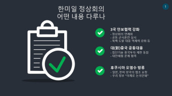 한미일 정상회의 D-6 어떤 의제 다루나