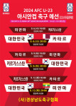 창원서 12년 만에 축구 국가대표 경기 개최…예매율 10% 그쳐