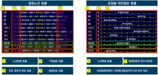부산시, 전국 최초 BRT 정류장 스마트 버스정보안내 구축·운영