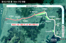 고가도로와 주변 공장 건물, 높이 비슷해 연결 가능한 구조 [낡은 고가로, 새로운 미래]