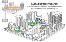 부산 당리동·명장동, 소규모 주택정비 지역 선정…한국부동산원이 사업 지원