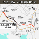 창원 양곡~진해 석동 ‘직통’ 뚫렸다