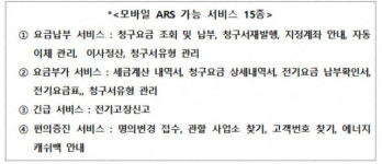 한전, ‘내 손안의 고객센터’ 모바일 ARS로  다양한 고객 서비스 제공