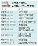 쏟아지는 도시철도 공약… 계속되는 ‘희망 고문’