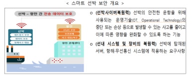 동서선박설계주 | 부산 ‘동남권 교육장’에 ‘스마트선박·항만 보안 특화과정’ 문 연다