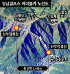 신불산 케이블카 환경평가 찬반 ‘팽팽’