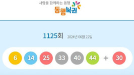 1125회 로또 1등 당첨번호 6, 14, 25, 33, 40, 44