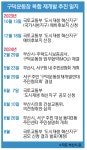 구덕운동장 아파트 반대 16.5% … 서구청장 ‘주민소환 투표’ 가나