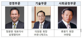 제42회 부산산업대상에 정원영 대표, 이좌영 회장, 류원기 회장 수상