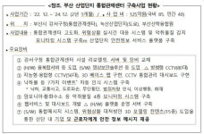 부산 명지녹산산단 ‘재난상황 실시간 모니터링 통합관제센터’ 구축