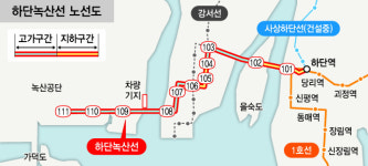 연약 지반, 공사비 상승 부담… 하단녹산선 사업 결국 유찰