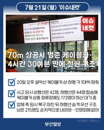 극한 호우 끝나고 다시 폭염…온열질환자 전날에만 42명 [이슈네컷]