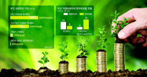 라이징스타부산본부 | 국내 최대 AC 협회, 부산에 첫 지역본부 설립 [커버스토리]