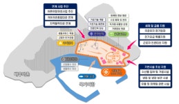 “어촌 생활인구 1000만 시대 열자”…어촌·어항의 미래 10년 청사진 나왔다