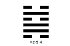 [모심의 주역]수풍정과 곡성군 우물은행