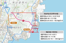 국토부 혼잡도로 개선사업에 부산 반송터널 선정…통행시간 26~35분 단축