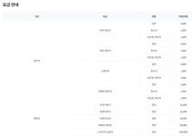 울산웨일즈, 2026년 홈 경기 티켓 정책 발표…일반석 5000원