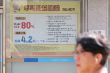 주담대 고정금리 하단 5% 돌파…3년 7개월 만 최고