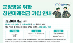 훈련소에서도 ‘청년미래적금’ 든다…스마트폰 사용 허용