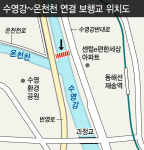 부산 수영강~온천천 이젠 걸어서 건넌다