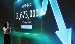 롤러코스터 탄 증시…코스피, 또 5%대 급락