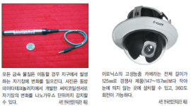 “기술력으로 히든챔피언 노린다”