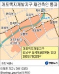 강남 재건축시장 활성화 기대