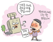 중국동포 울리는 주택 분양시장