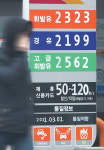 국제금융센터 “유럽국가 치명타 … 글로벌 경기침체 장기화 가능성”