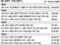 [부동산캘린더│4월 둘째주] 두산, 청주서 1956가구 대단지 공급