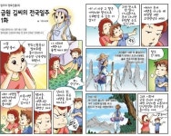 원주의 향토인물-금원 김씨의 전국일주(1)