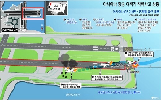미국 워싱턴DC 한인 변호사 강세라씨, 여객기와 헬리콥터 충돌 사고로 희생