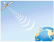 [뉴스+·IOC실사]유비쿼터스 평창올림픽 현실로