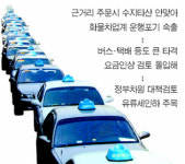 기름값 폭등 교통·운수업 ‘빨간불’