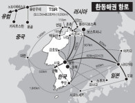 환동해권 뱃길 강원서 연다