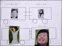 [생각을 키우는 NIE]신문과 친해지기