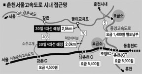 [춘천]남춘천IC~팔미교차로 4차선 확장 개통