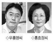 `바이오 연구 활성화 강원대 부속 연구기관 설립