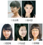 원주시향 `젊은 명연주가 콘서트