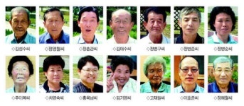 [新 강원기행]벽봉마을 사람들